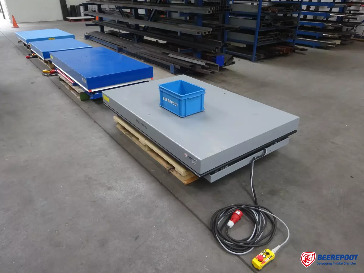 Heftafel